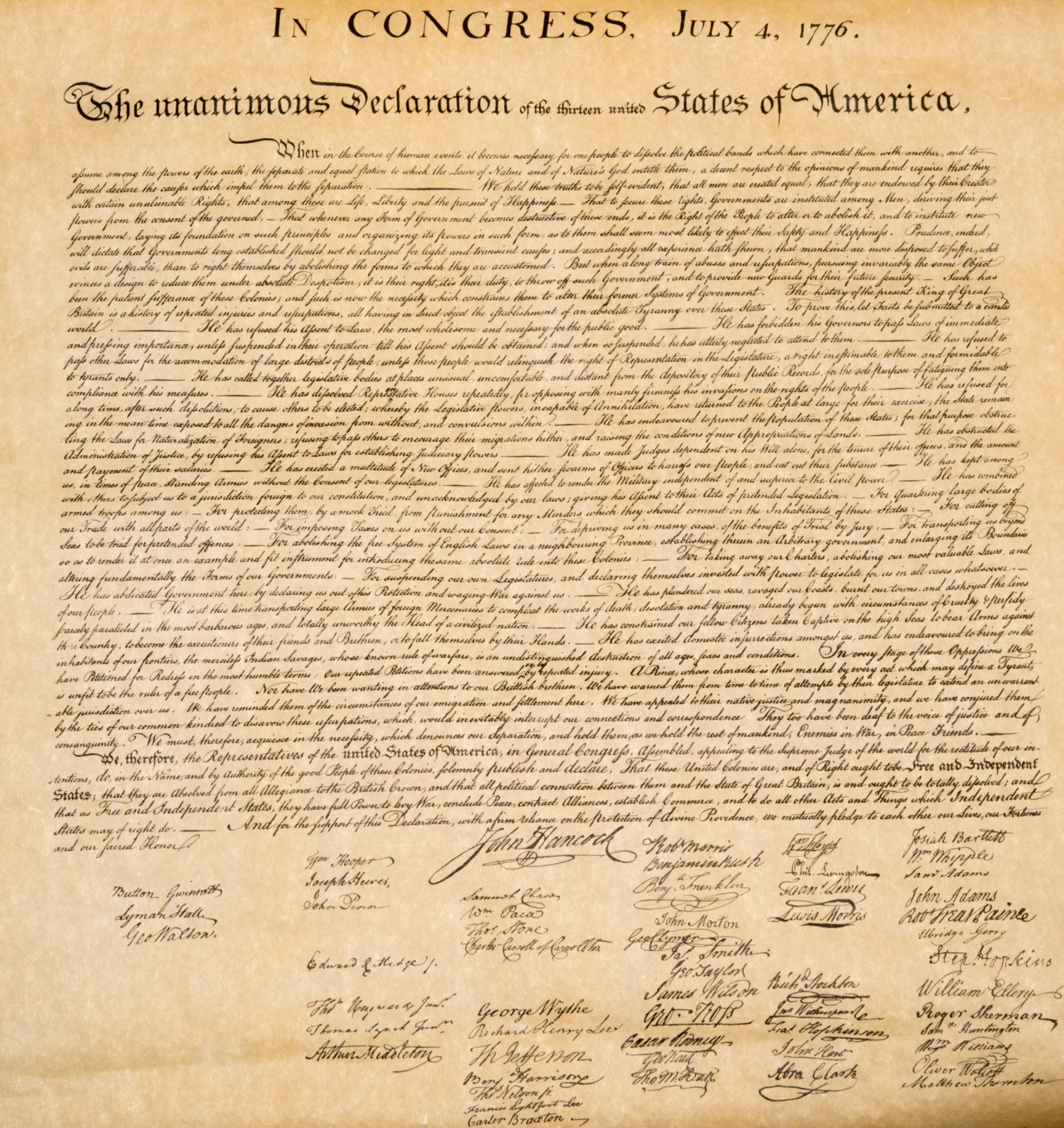 Declaration of independence 4th july 1776 close up
