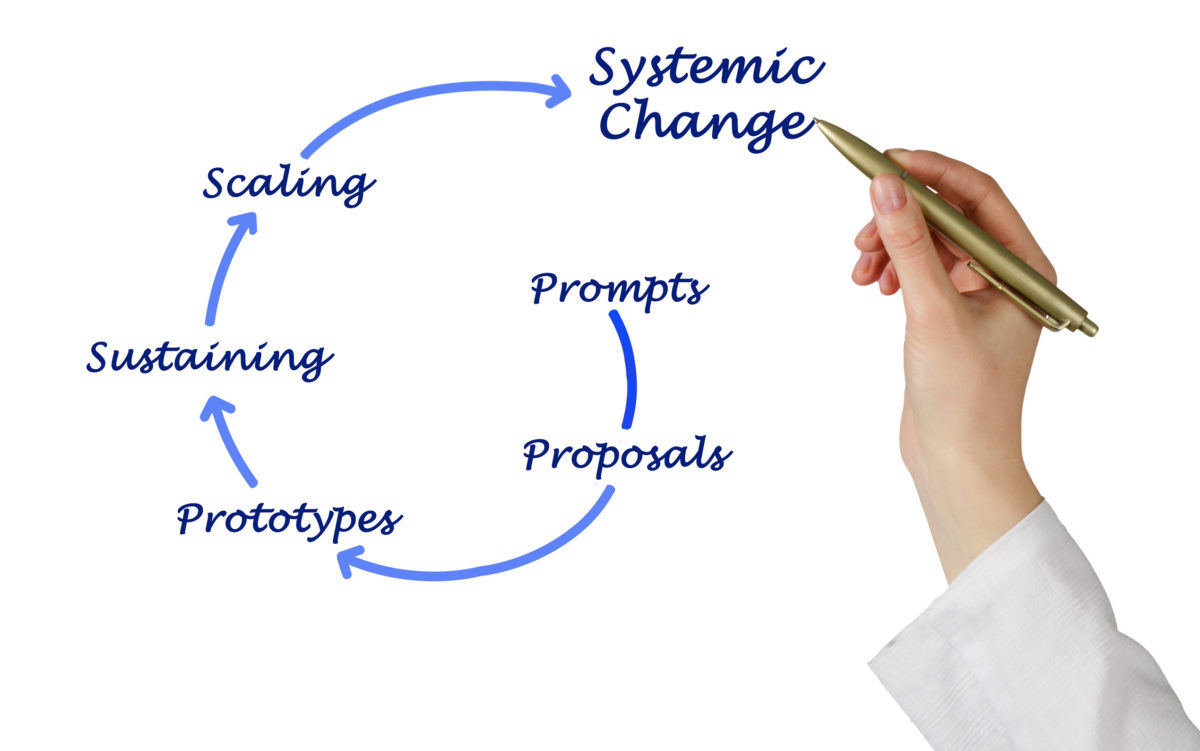 How to get systemic changes
