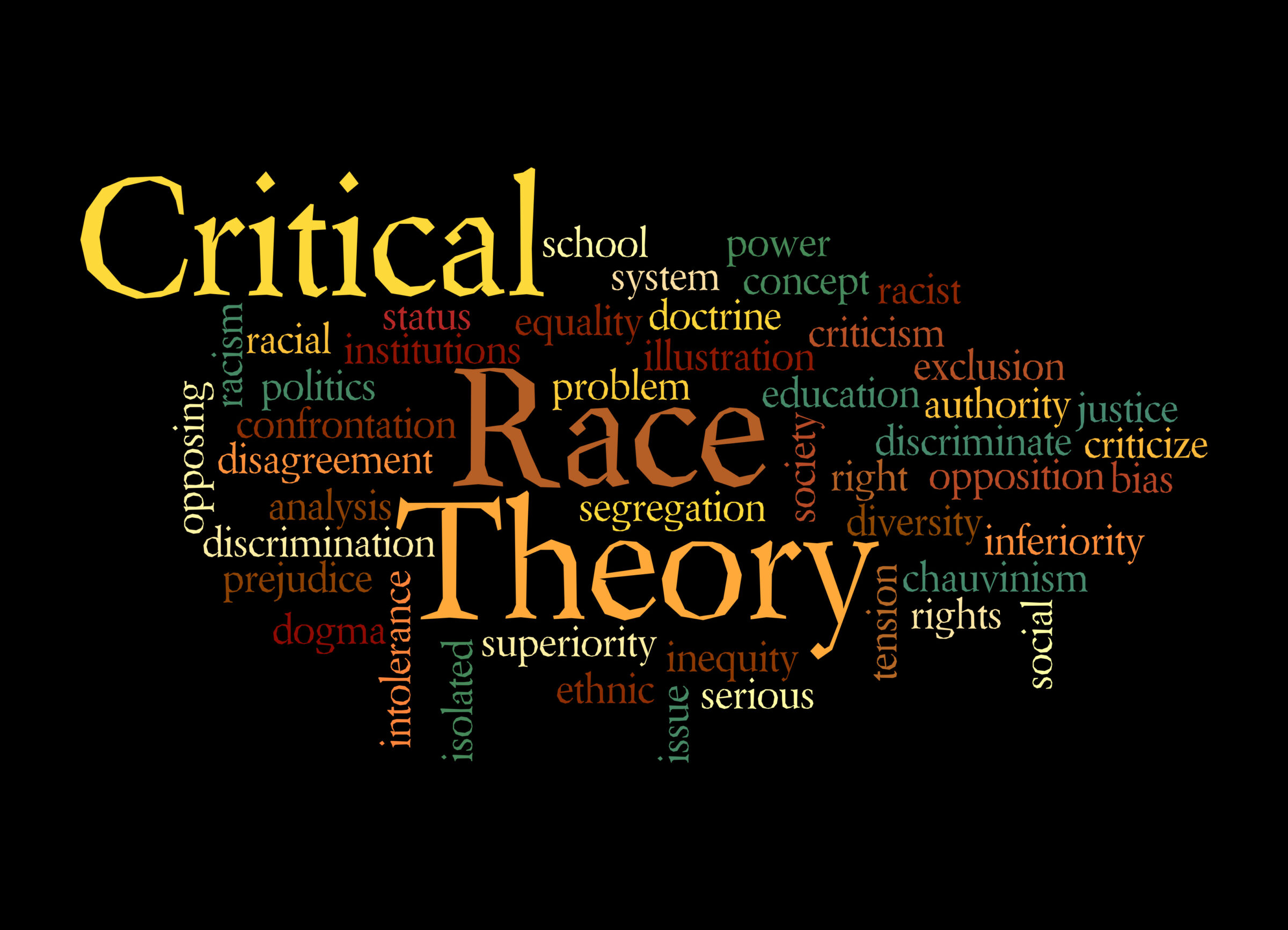 Word Cloud with Critical Race Theory concept, isolated on a white background